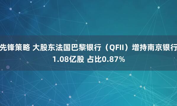 先锋策略 大股东法国巴黎银行（QFII）增持南京银行1.08亿股 占比0.87%