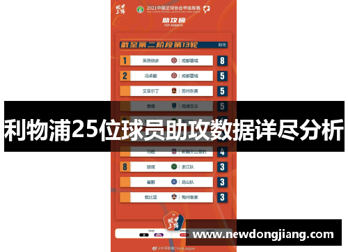 利物浦25位球员助攻数据详尽分析