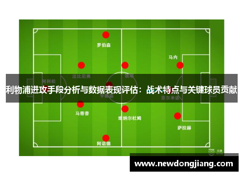 利物浦进攻手段分析与数据表现评估：战术特点与关键球员贡献